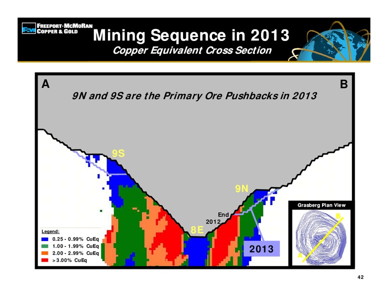 4th Quarter 2011 Earnings Conference Call – Freeport-Mcmoran Inc. – slide 41