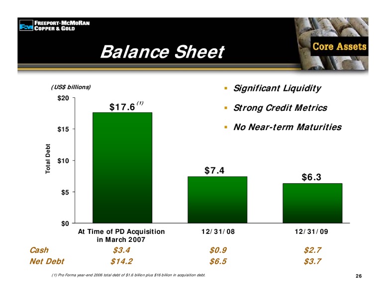 4th Quarter 2009 Earnings Conference Call – Freeport-Mcmoran Inc. – slide 25