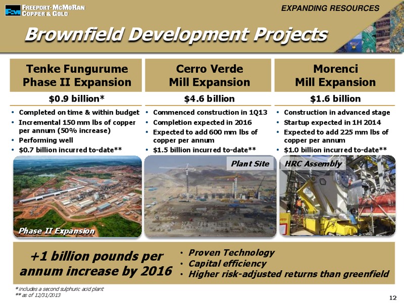 4th Quarter 2013 Earnings Conference Call – Freeport-Mcmoran Inc. – slide 11