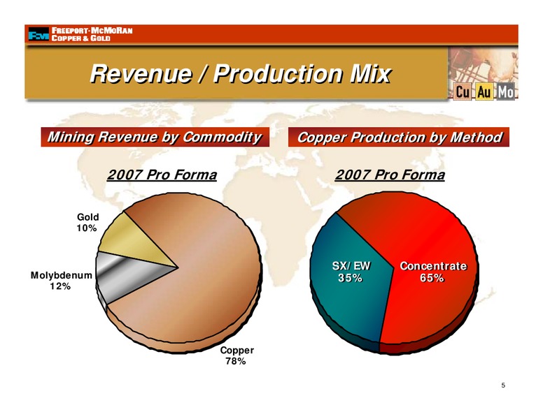 4th Quarter 2007 Earnings Conference Call – Freeport-Mcmoran Inc. – slide 4