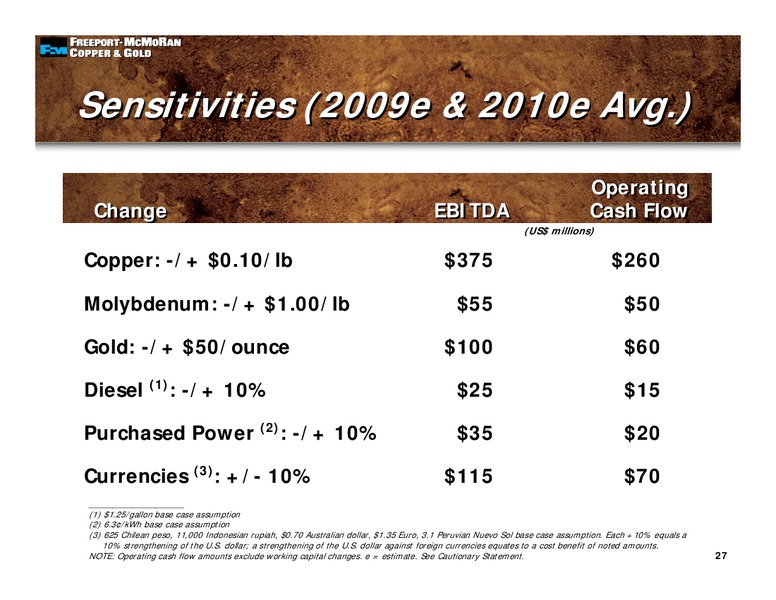 4th Quarter 2008 Earnings Conference Call – Freeport-Mcmoran Inc. – slide 26