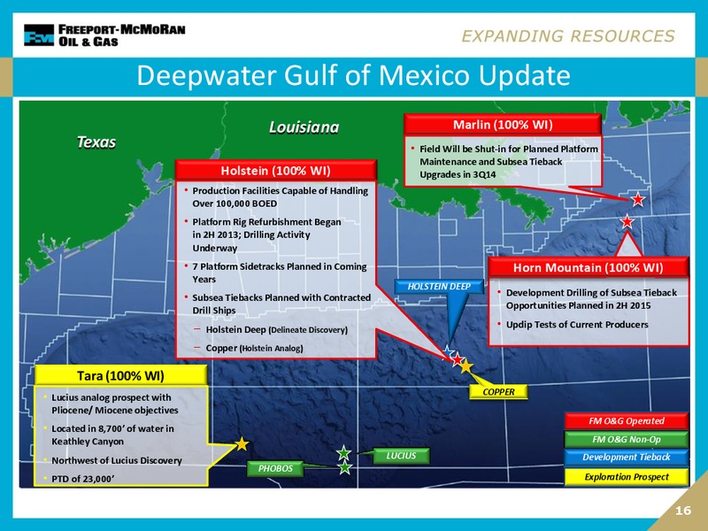 2014 Credit Suisse Energy Summit – Freeport-Mcmoran Inc. – slide 15