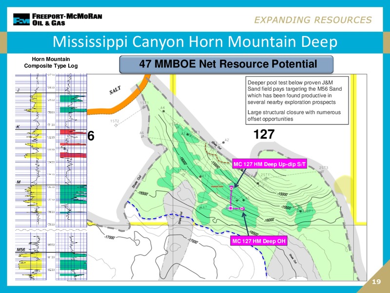 2014 Credit Suisse Energy Summit – Freeport-Mcmoran Inc. – slide 18