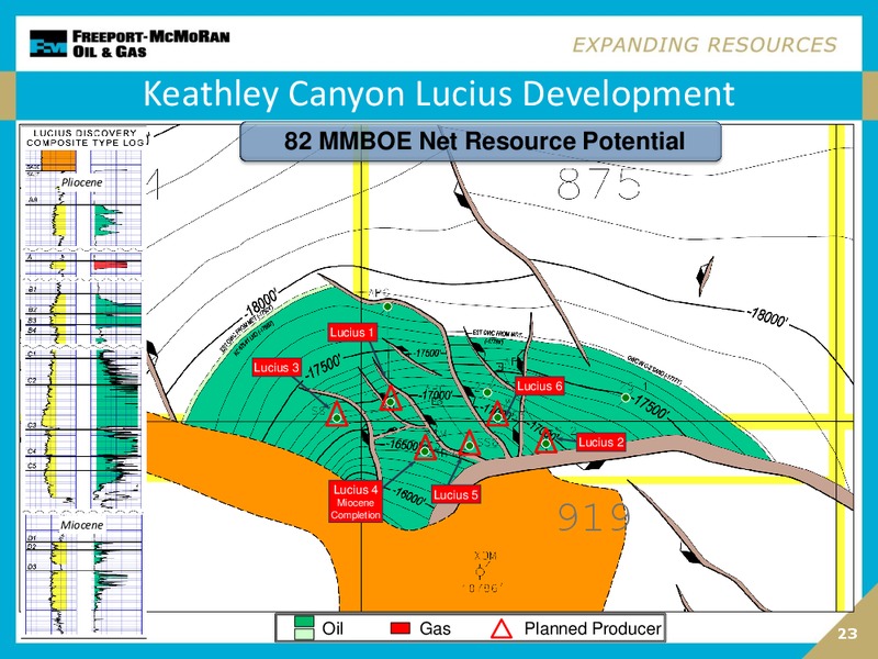 2014 Credit Suisse Energy Summit – Freeport-Mcmoran Inc. – slide 22