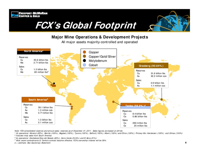 21st Annual BMO Capital Market – Freeport-Mcmoran Inc. – slide 3