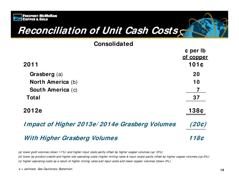 21st Annual BMO Capital Market – Freeport-Mcmoran Inc. – slide 18