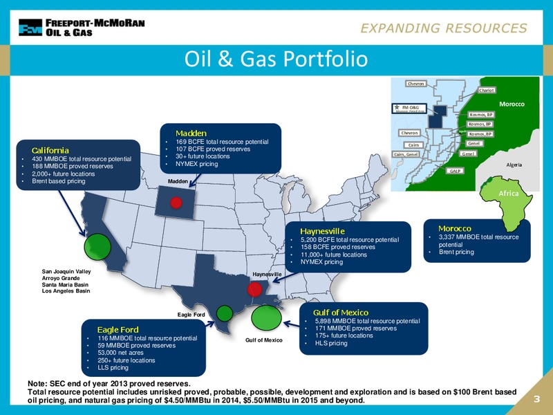 2014 Credit Suisse Energy Summit – Freeport-Mcmoran Inc. – slide 2
