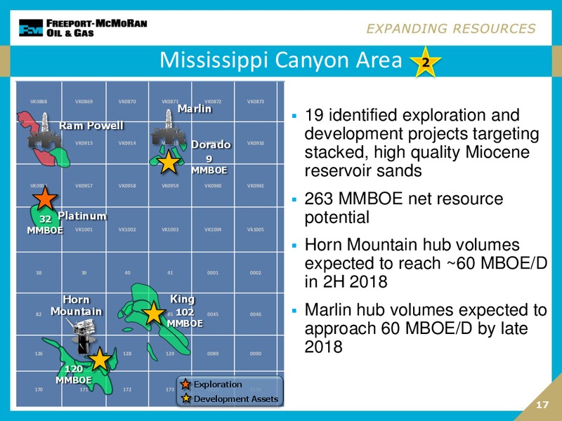 2014 Credit Suisse Energy Summit – Freeport-Mcmoran Inc. – slide 16