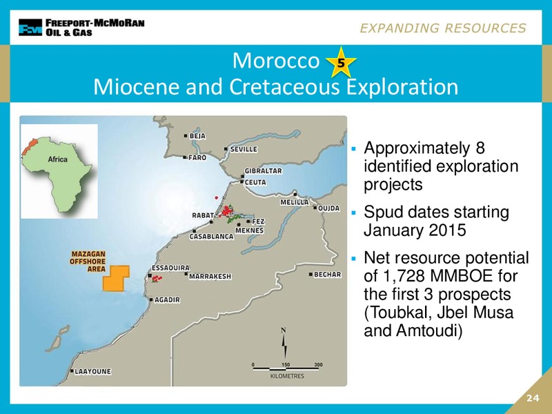 2014 Credit Suisse Energy Summit – Freeport-Mcmoran Inc. – slide 23