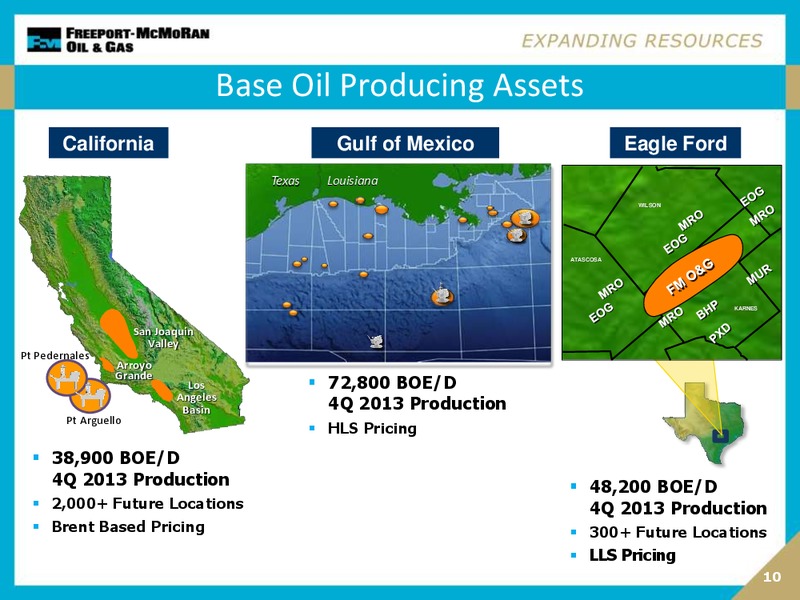 Howard Weil Energy Conference – Freeport-Mcmoran Inc. – slide 9