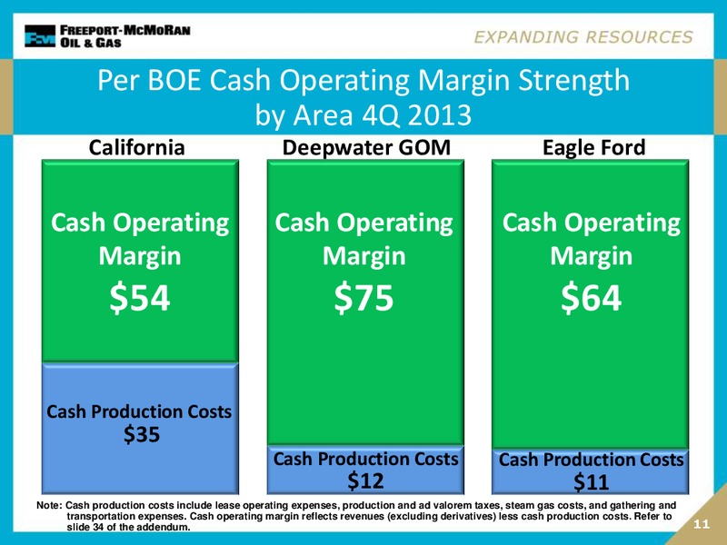 Howard Weil Energy Conference – Freeport-Mcmoran Inc. – slide 10