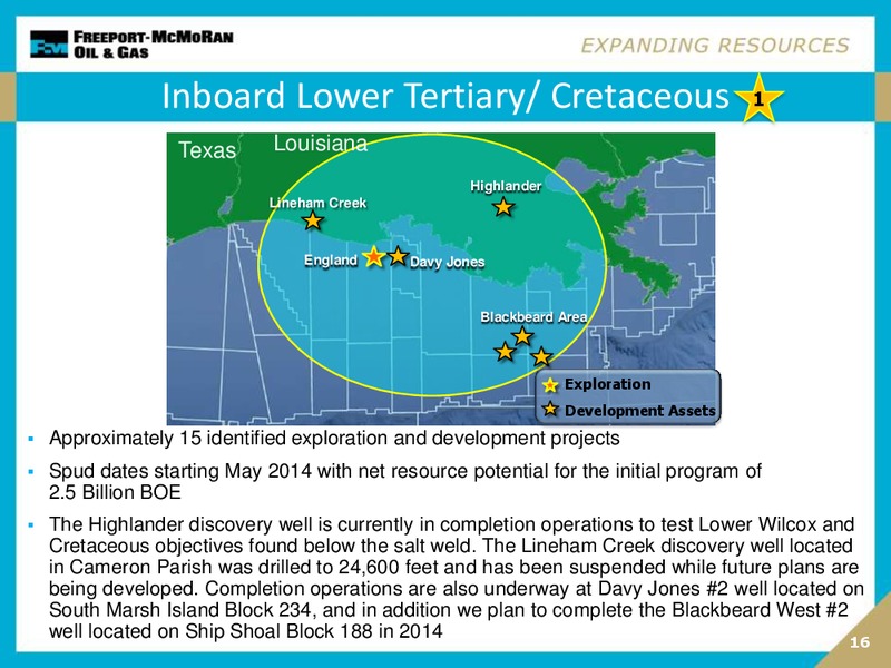 Howard Weil Energy Conference – Freeport-Mcmoran Inc. – slide 15