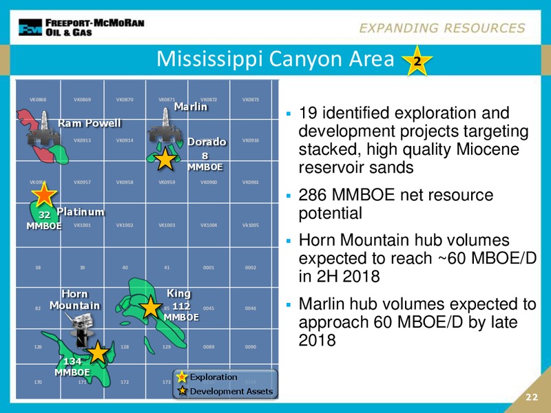 Howard Weil Energy Conference – Freeport-Mcmoran Inc. – slide 21