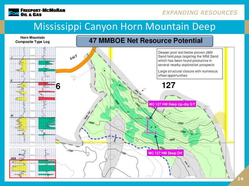 Howard Weil Energy Conference – Freeport-Mcmoran Inc. – slide 23