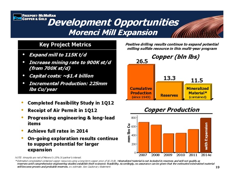 1st Quarter 2012 Earnings Conference Call – Freeport-Mcmoran Inc. – slide 18