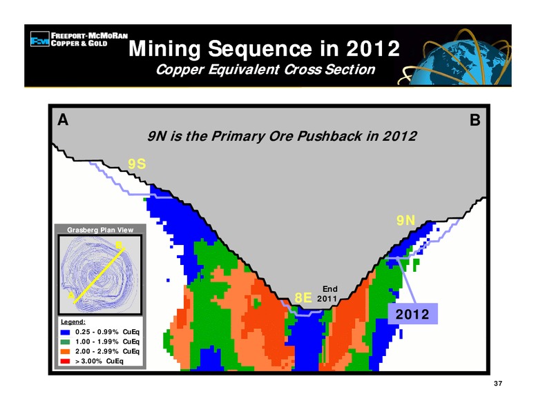 1st Quarter 2011 Earnings Conference Call – Freeport-Mcmoran Inc. – slide 36