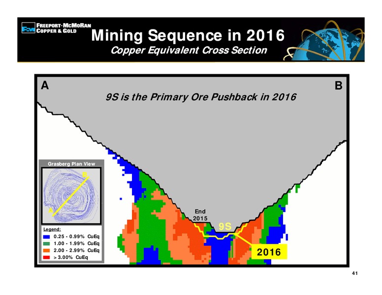 1st Quarter 2011 Earnings Conference Call – Freeport-Mcmoran Inc. – slide 40
