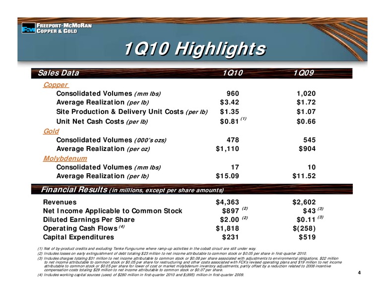 1st Quarter 2010 Earnings Conference – Freeport-Mcmoran Inc. – slide 3