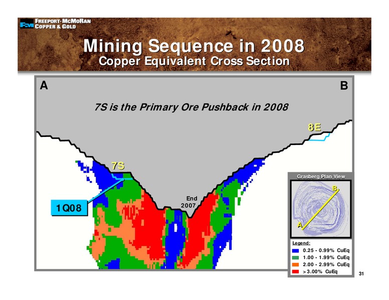 1st Quarter Earnings Conference Call – Freeport-Mcmoran Inc. – slide 30
