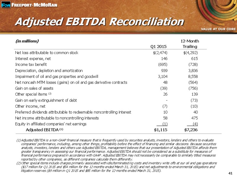 1Q 2015 EARNINGS CONFERENCE CALL – Freeport-Mcmoran Inc. – slide 40