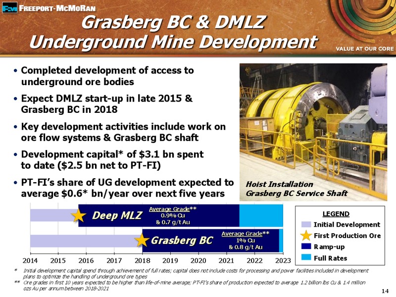 BAML GOLBAL METALS CONFERENCE – Freeport-Mcmoran Inc. – slide 13