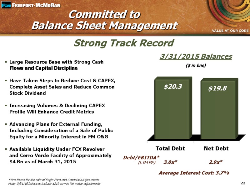 BAML GOLBAL METALS CONFERENCE – Freeport-Mcmoran Inc. – slide 21