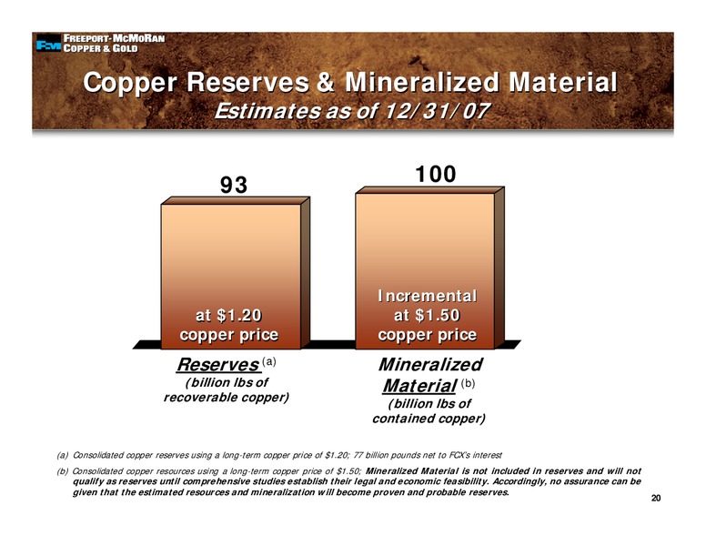 JPMorgan 3rd Annual Basics & Industrials Conference – Freeport-Mcmoran Inc. – slide 19