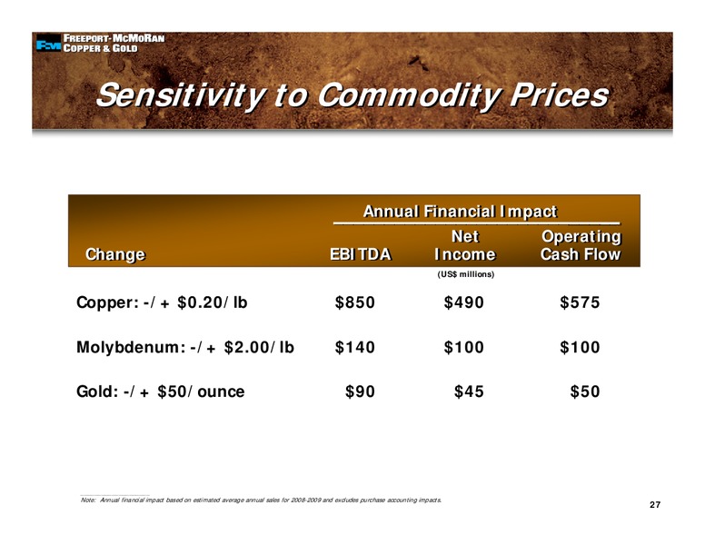 JPMorgan 3rd Annual Basics & Industrials Conference – Freeport-Mcmoran Inc. – slide 26