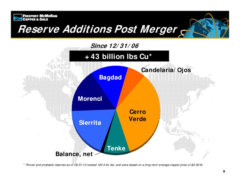 2011 GLOBAL INDUSTRIALS AND BASIC MATERIALS CONFERENCE – Freeport-Mcmoran Inc. – slide 8