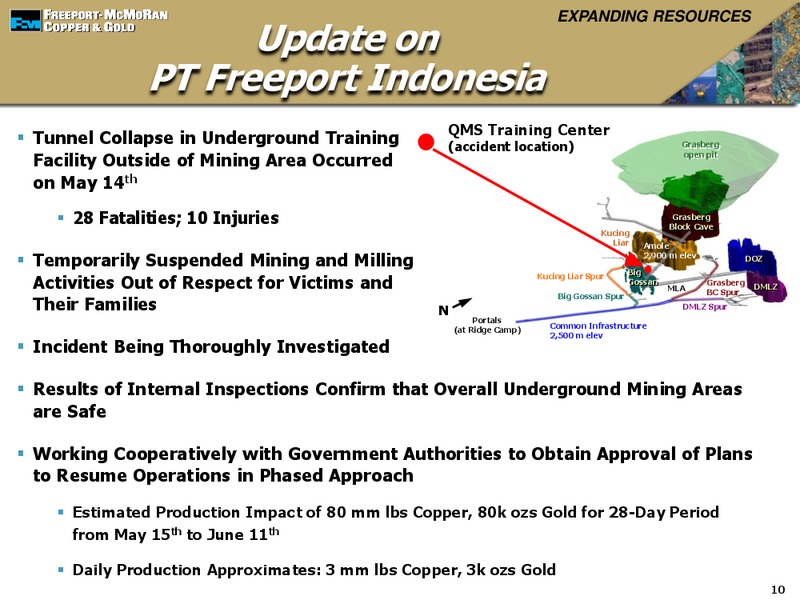 Global Mining & Materials Conference – Freeport-Mcmoran Inc. – slide 9