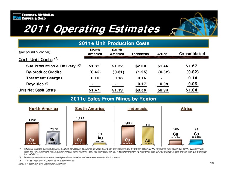 Investor Presentation – Freeport-Mcmoran Inc. – slide 18