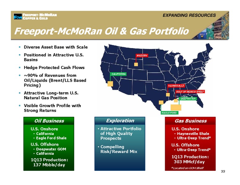 Management Presentations – Freeport-Mcmoran Inc. – slide 21