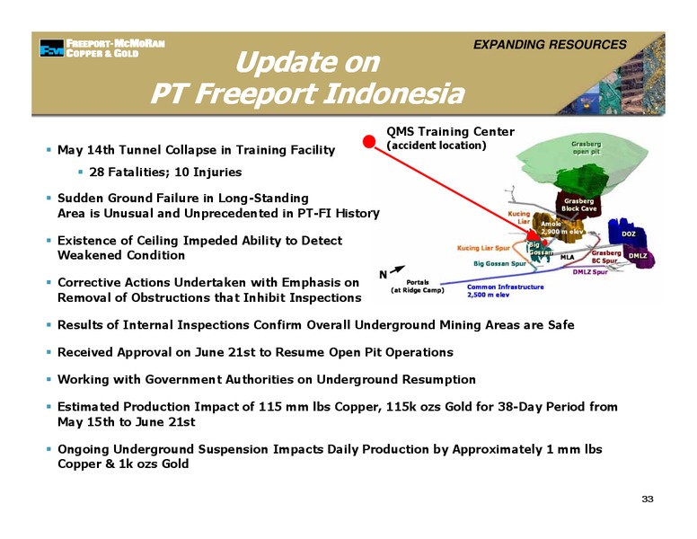 Management Presentations – Freeport-Mcmoran Inc. – slide 32