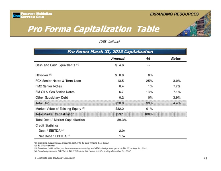 Management Presentations – Freeport-Mcmoran Inc. – slide 40