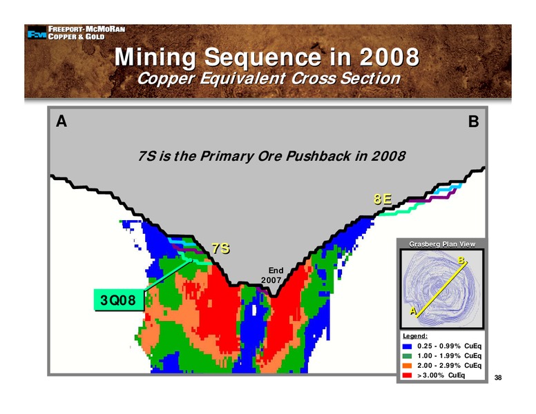 2nd Quarter 2008 Earnings Conference – Freeport-Mcmoran Inc. – slide 37
