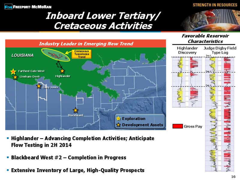 2ND QUARTER 2014 EARNINGS CONFERENCE CALL – Freeport-Mcmoran Inc. – slide 15
