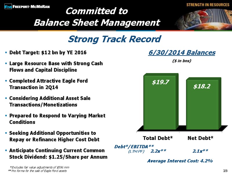 2ND QUARTER 2014 EARNINGS CONFERENCE CALL – Freeport-Mcmoran Inc. – slide 22