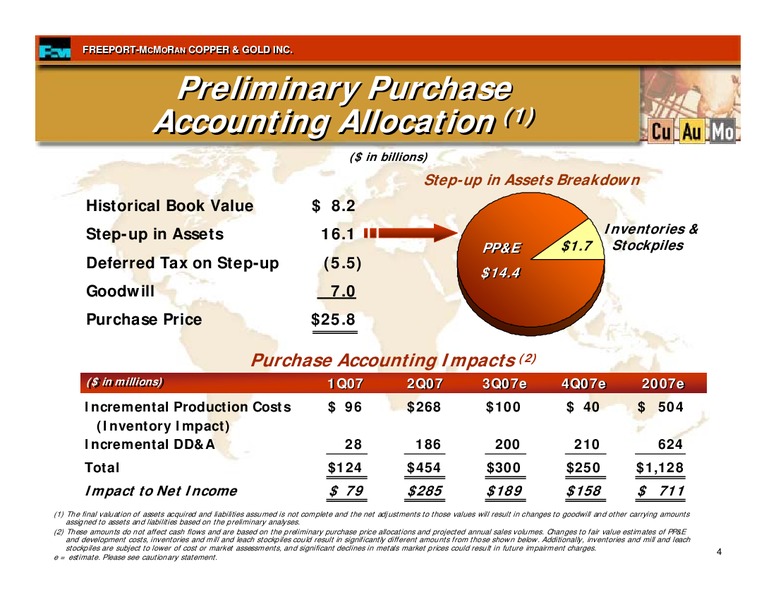 2nd Quarter 2007 Earnings Conference Call – Freeport-Mcmoran Inc. – slide 3