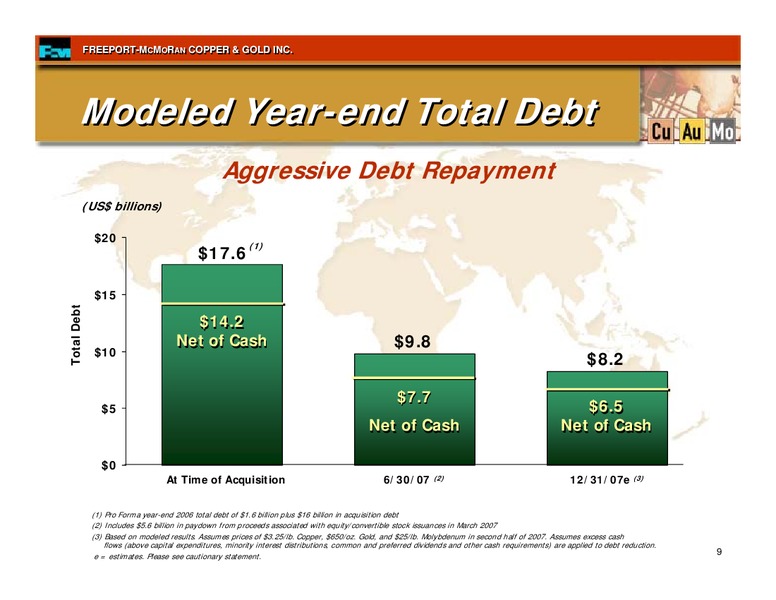 2nd Quarter 2007 Earnings Conference Call – Freeport-Mcmoran Inc. – slide 8