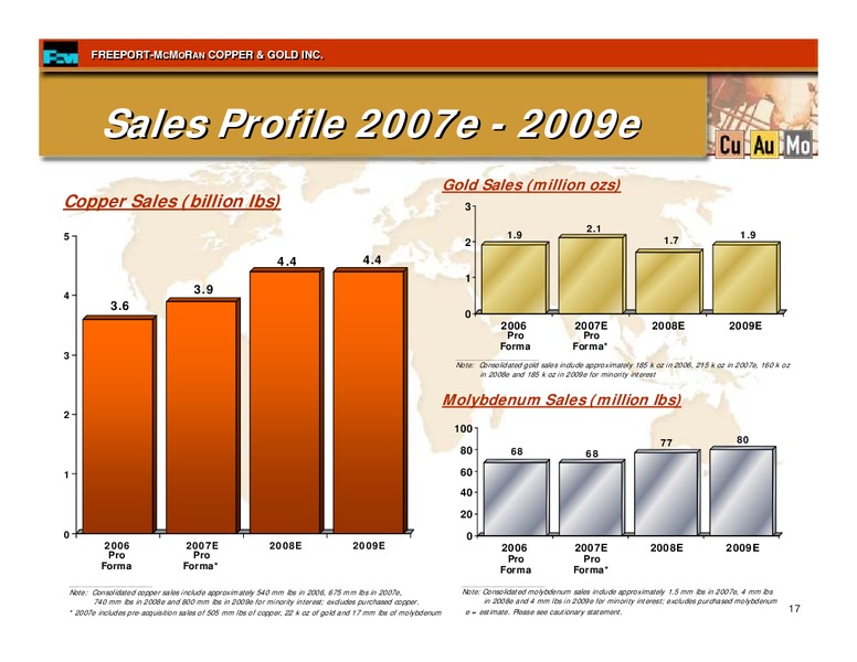 2nd Quarter 2007 Earnings Conference Call – Freeport-Mcmoran Inc. – slide 16