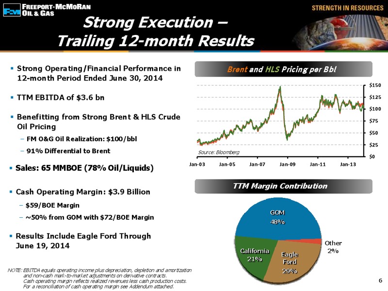 CEO Energy Power Conference – Freeport-Mcmoran Inc. – slide 5