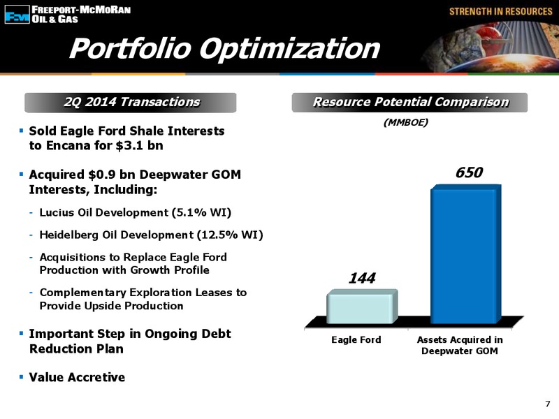 CEO Energy Power Conference – Freeport-Mcmoran Inc. – slide 6
