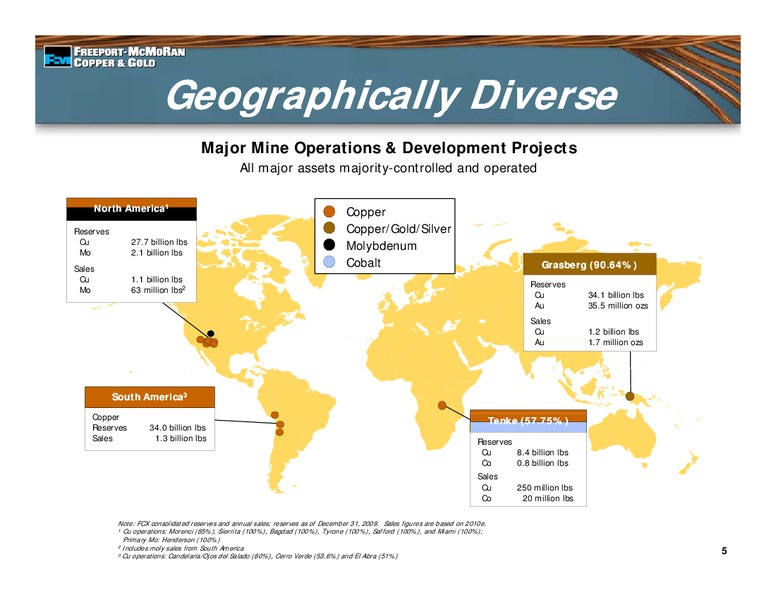 2010 Global Steel & Mining Conference – Freeport-Mcmoran Inc. – slide 4
