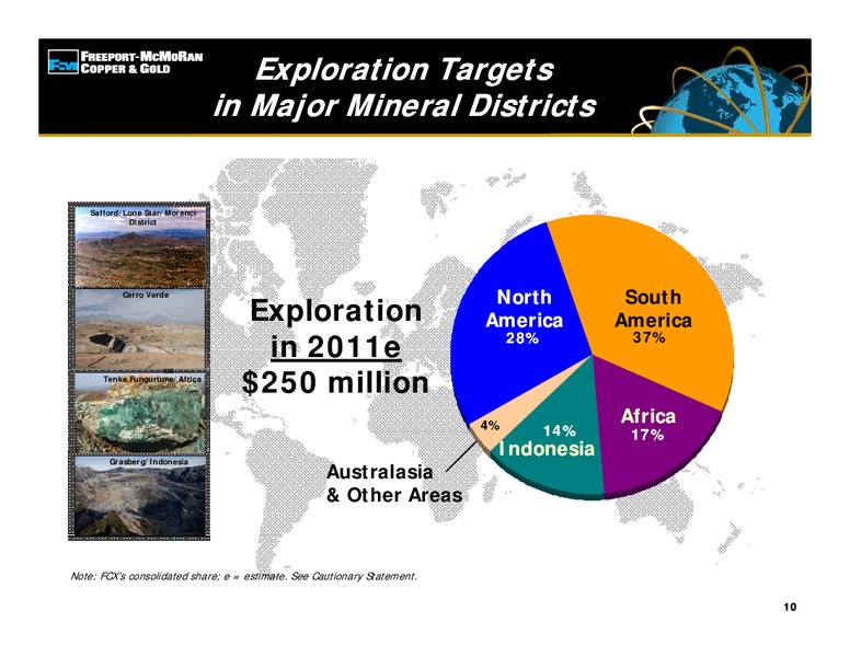 Credit Suisse 2011 Global Steel & Mining Conferenc – Freeport-Mcmoran Inc. – slide 9