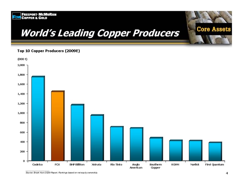 2009 Global Steel and Mining Conference – Freeport-Mcmoran Inc. – slide 3
