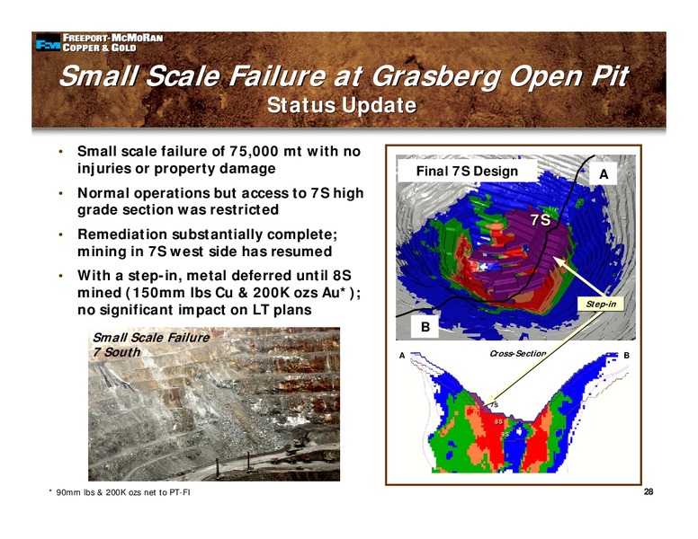3rd Quarter 2008 Earnings Conference Call – Freeport-Mcmoran Inc. – slide 27