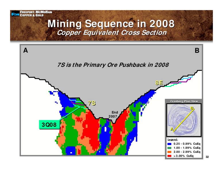 3rd Quarter 2008 Earnings Conference Call – Freeport-Mcmoran Inc. – slide 31