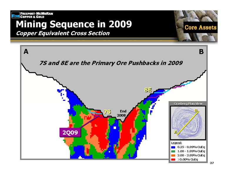 3rd Quarter 2009 Earnings Conference Call – Freeport-Mcmoran Inc. – slide 26