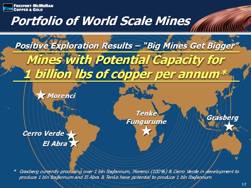 3rd Quarter 2012 Earnings Conference Call – Freeport-Mcmoran Inc. – slide 16