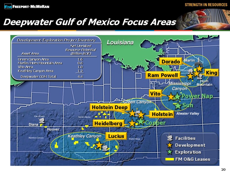 3rd Quarter 2014 Earnings Conference Call – Freeport-Mcmoran Inc. – slide 19